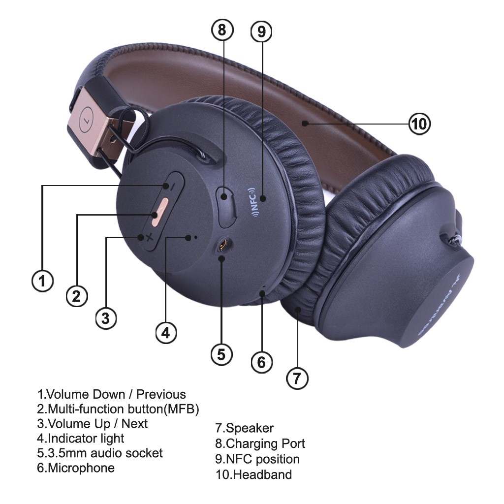 casti audio bluetooth NFC, multipoint, aptX, Avantree Audition Pro