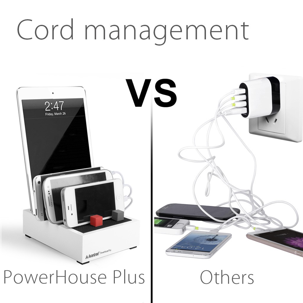 Avantree PowerHouse Plus Alb